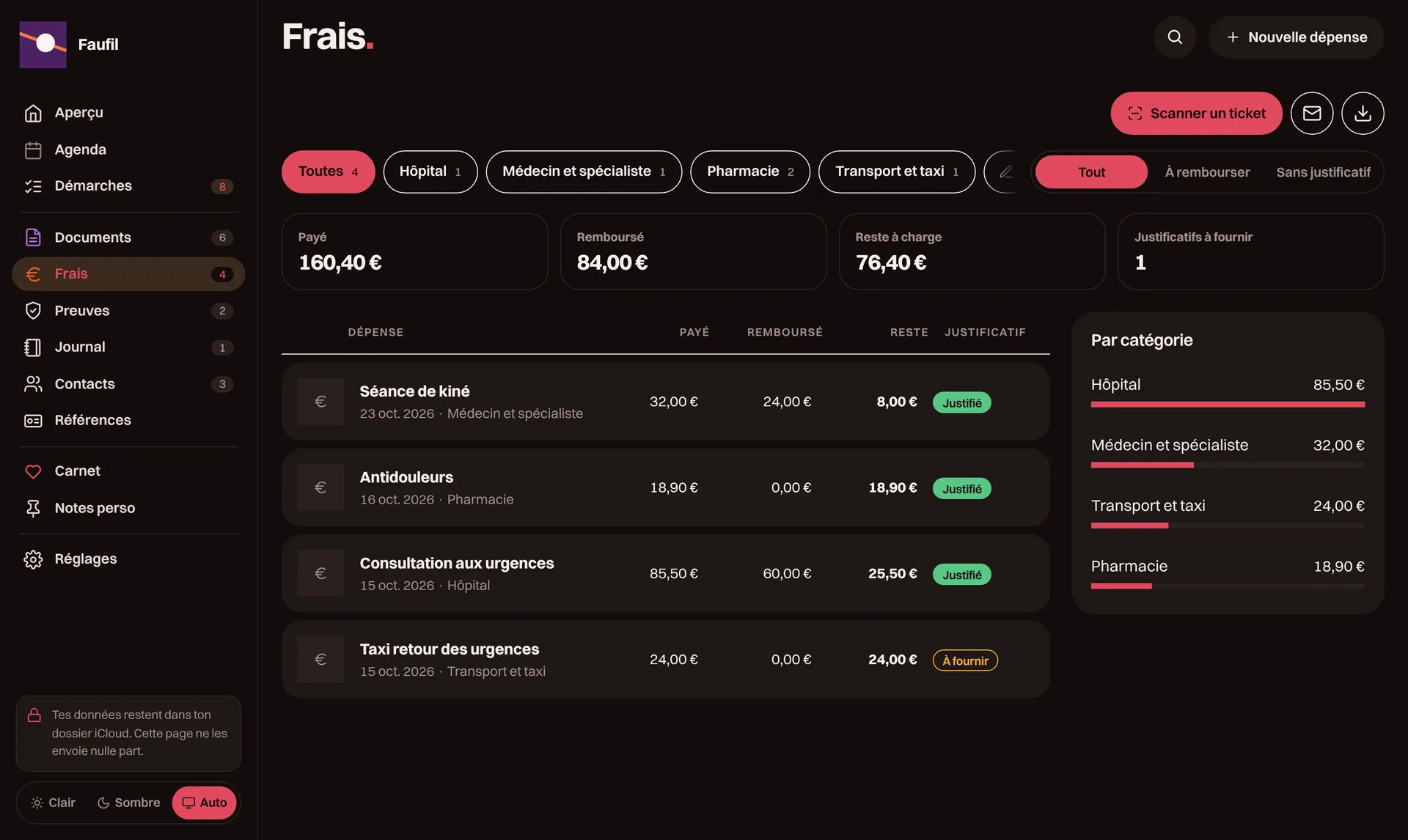 Écran Frais de Faufil sur Mac, en mode sombre : montants payé, remboursé et reste à charge, tableau des dépenses et répartition par catégorie.